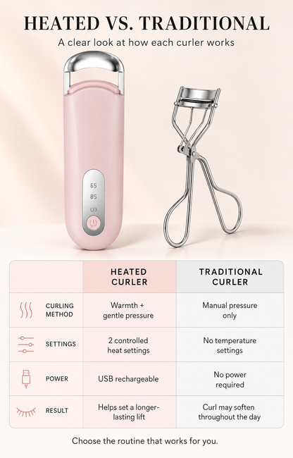 LuxeCurl™ Heated Eyelash Curler